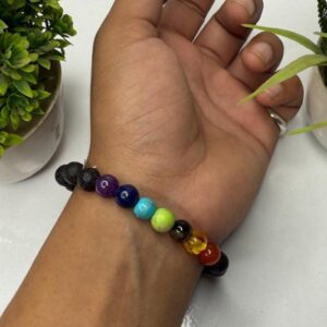 Chakras